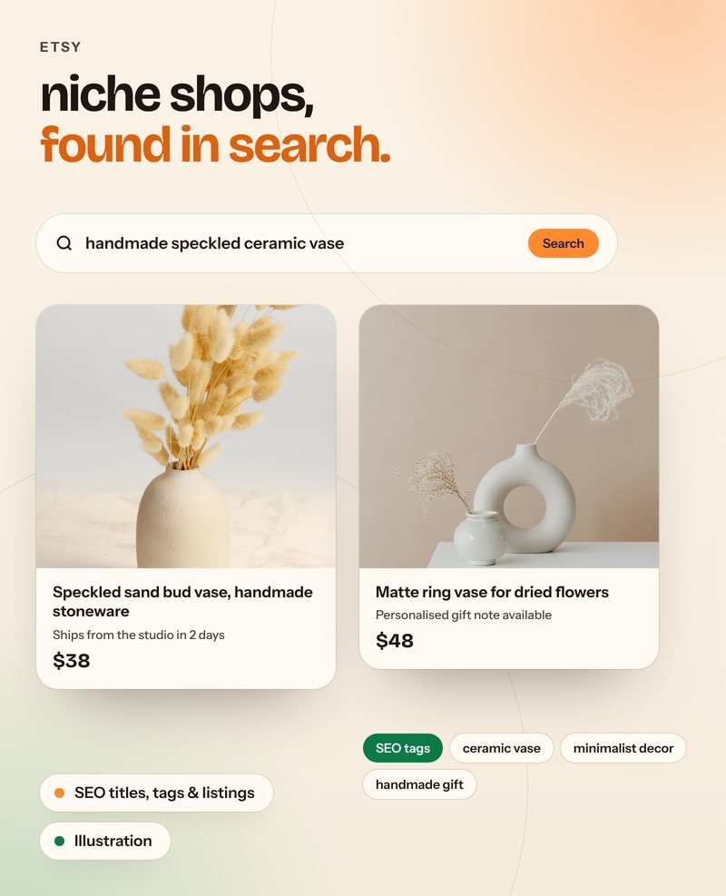 Handmade style products for an Etsy shop