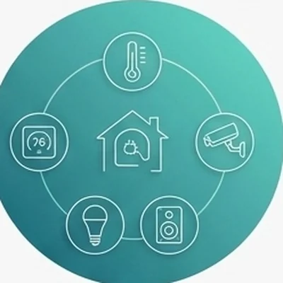 Smart Home Tech ecommerce niche